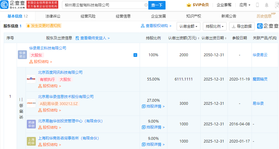 关联企业,关联企业的判定标准有哪些