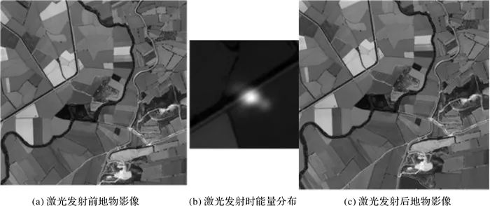 测绘学报 | 李国元：高分七号卫星激光测高数据处理与精度初步验证