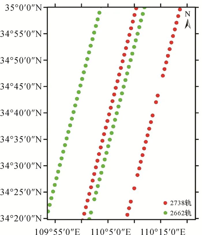 测绘学报 | 李国元：高分七号卫星激光测高数据处理与精度初步验证