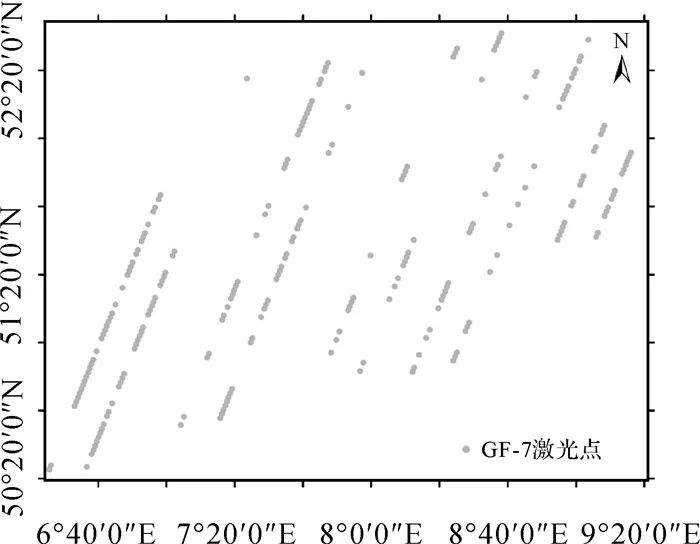 测绘学报 | 李国元：高分七号卫星激光测高数据处理与精度初步验证