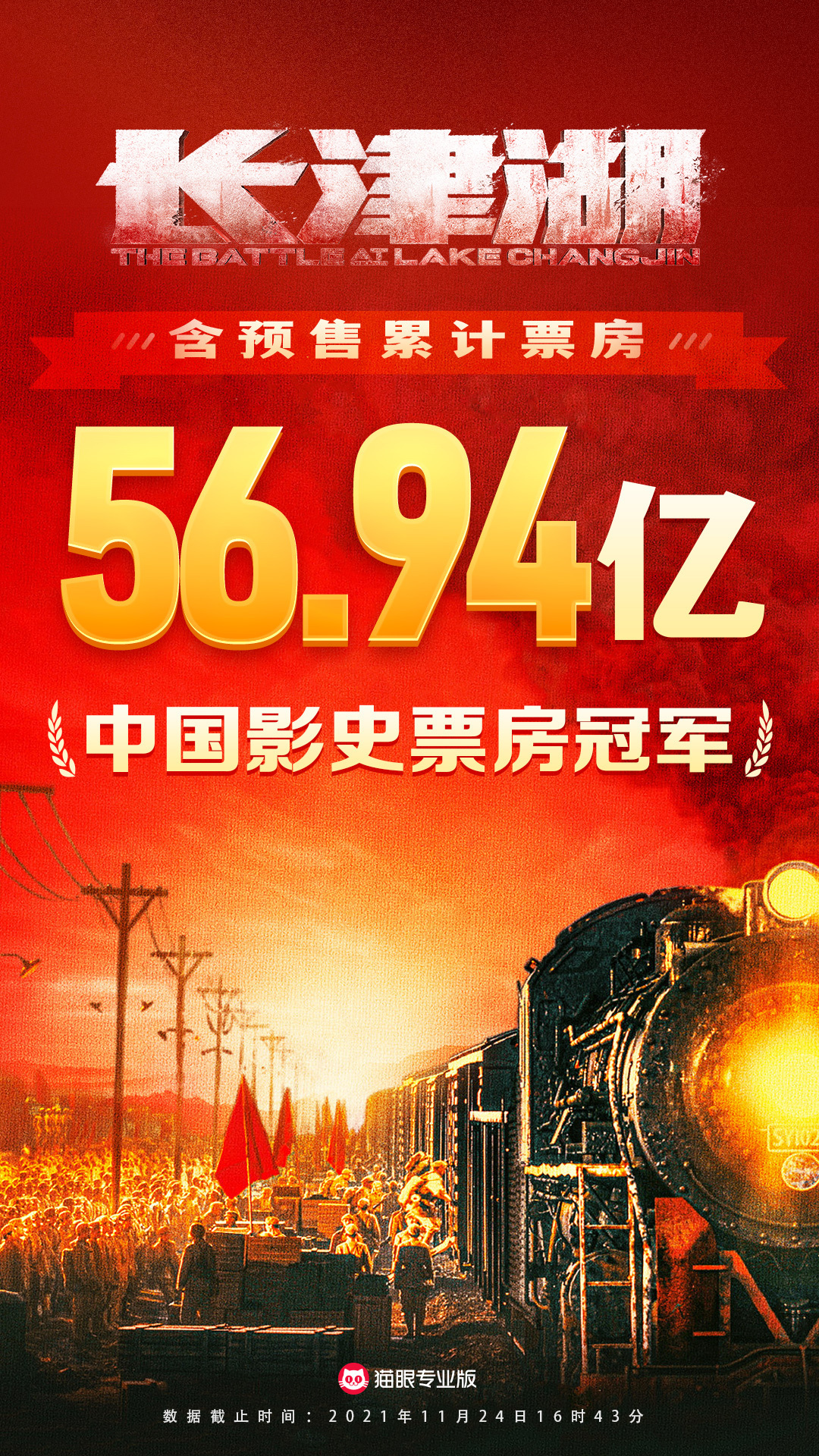 长津湖超战狼2成中国影史票房冠军中国电影票房榜top20