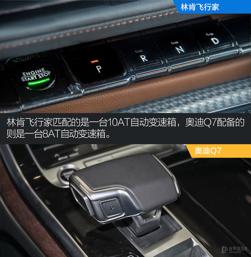 中大型豪华SUV怎么选？林肯飞行家VS奥迪Q7