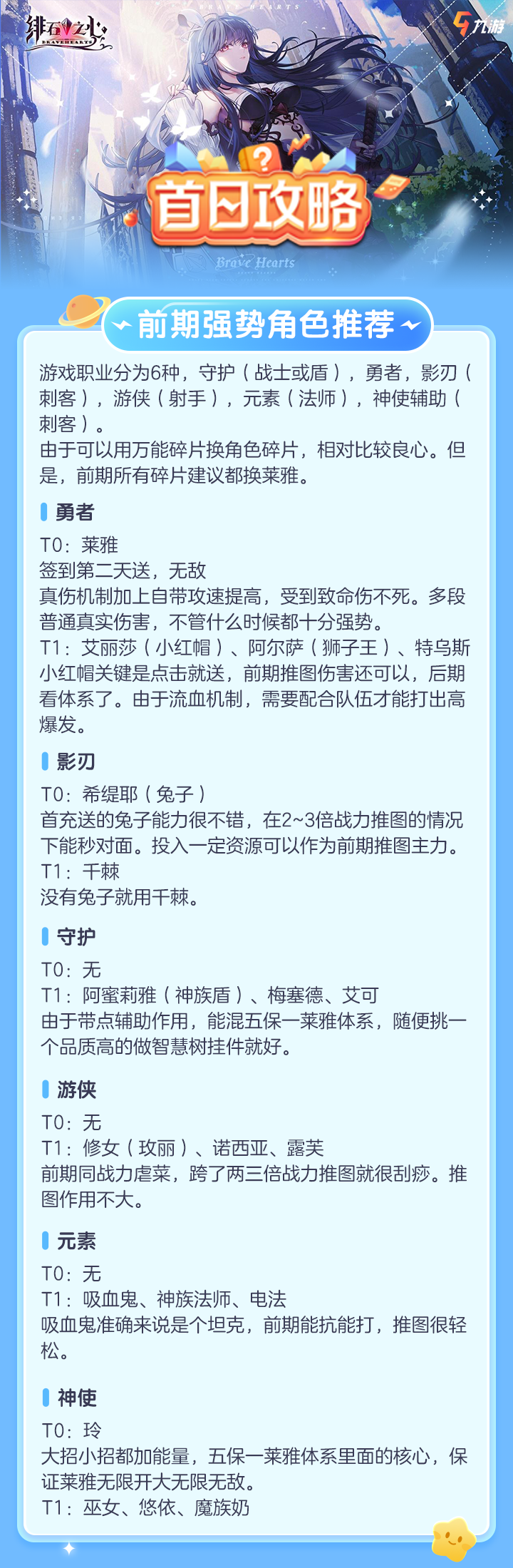 「绯石之心-攻略」角色选择&阵容推荐