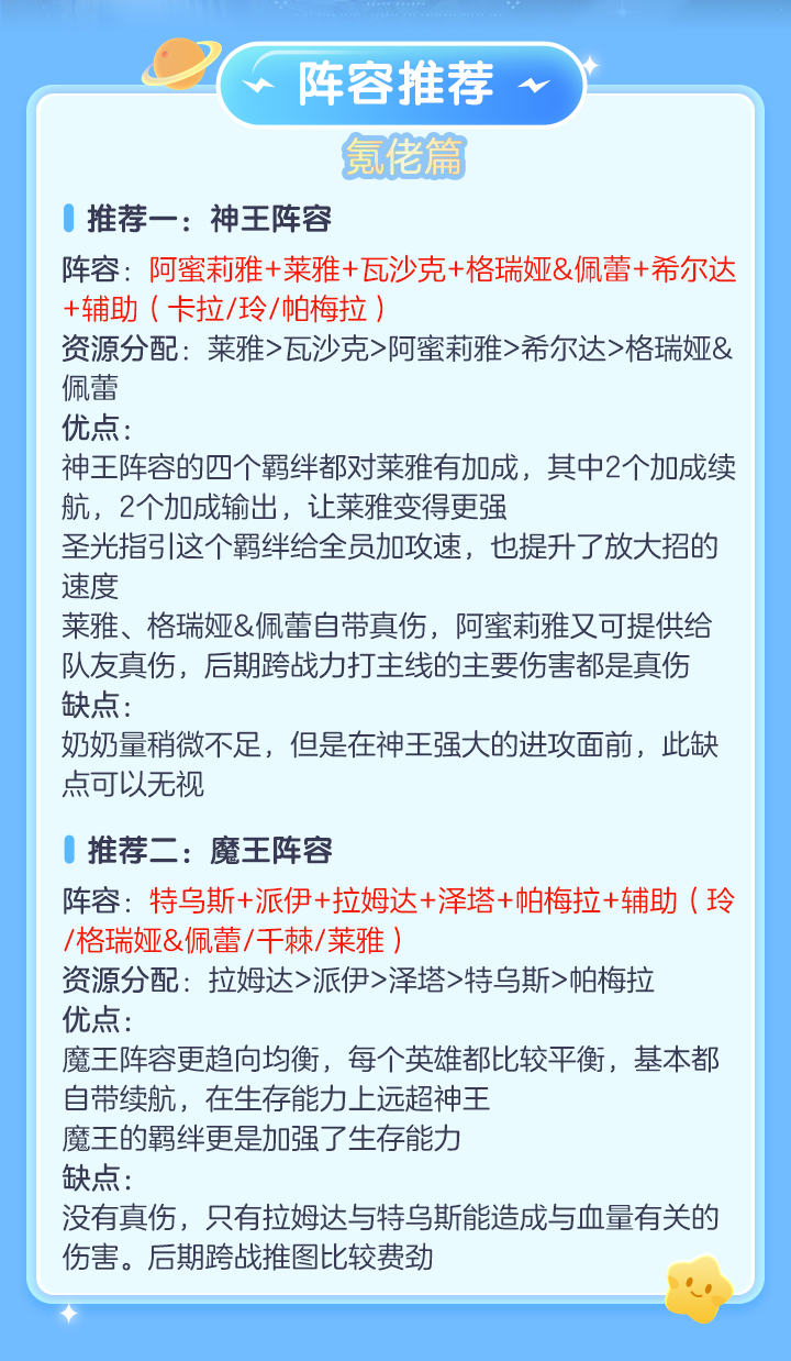 「绯石之心-攻略」角色选择&阵容推荐