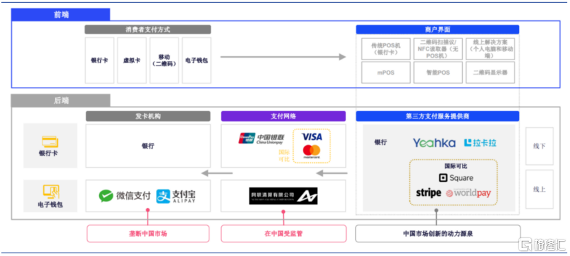 数字货币板块突然暴起！两则消息持续发酵
