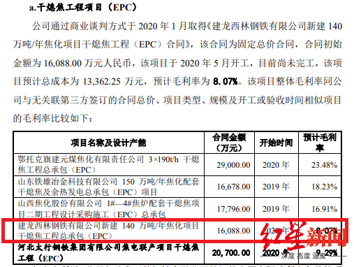 2天3家公司被否