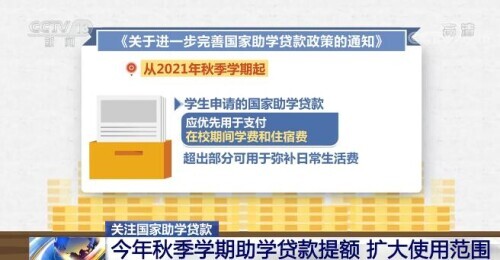 农业银行助学贷款,