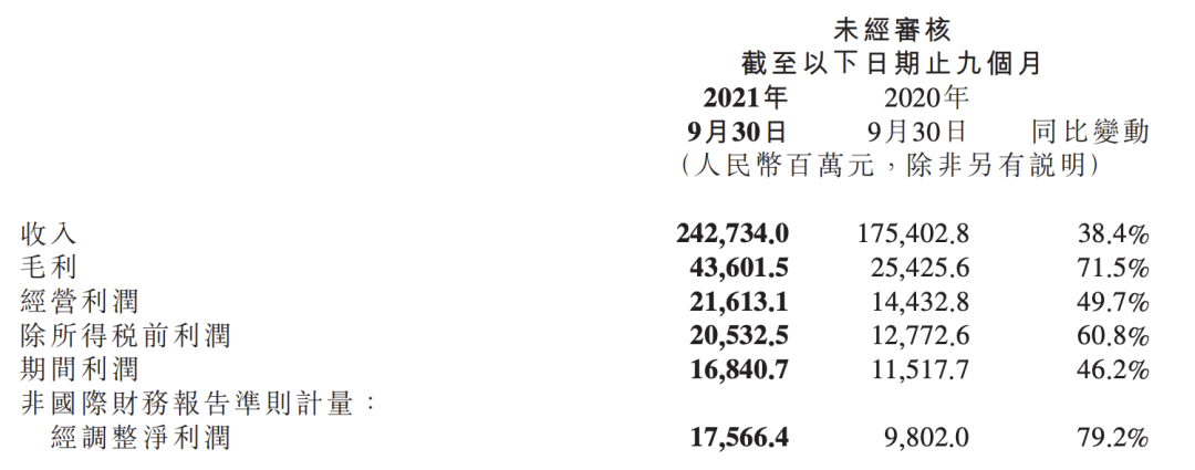 尘埃落定！小米汽车工厂最终落户在这里，年产30万辆