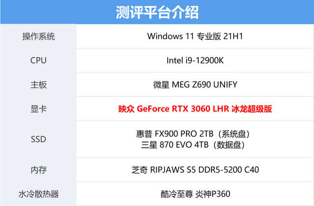 映众GeForce RTX 3060 LHR 冰龙超级版评测：展现冰龙之力，又凉又安静