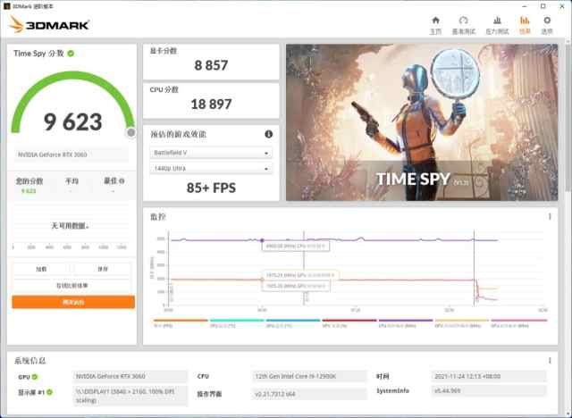 映众GeForce RTX 3060 LHR 冰龙超级版评测：展现冰龙之力，又凉又安静
