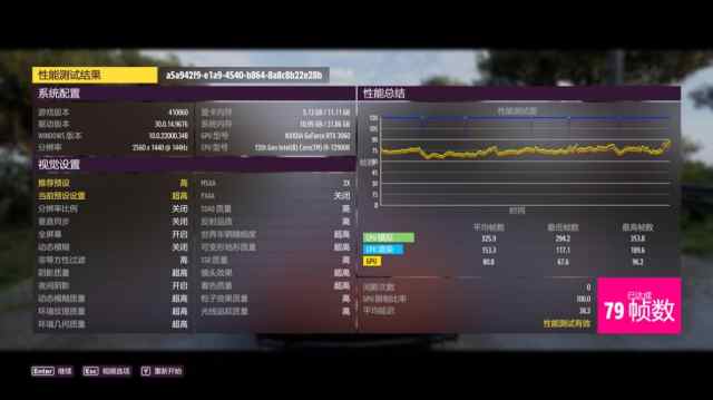 映众GeForce RTX 3060 LHR 冰龙超级版评测：展现冰龙之力，又凉又安静