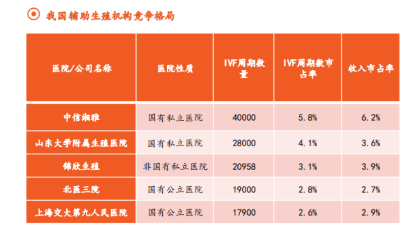 4000万父母排队去成都“造人”