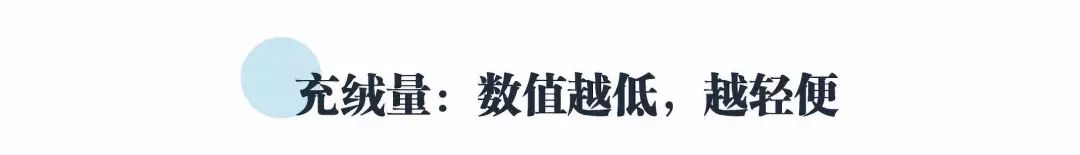 10000元以上的羽绒服好在哪？