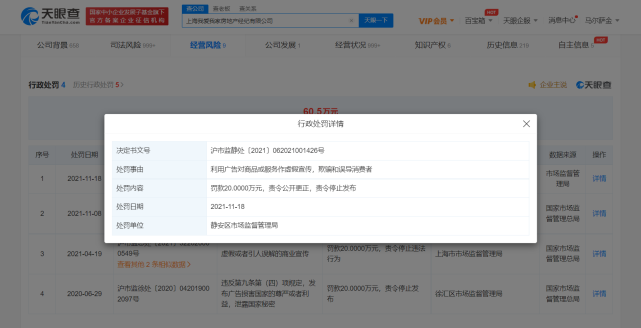 “我爱我家”发布虚假广告被罚20万元