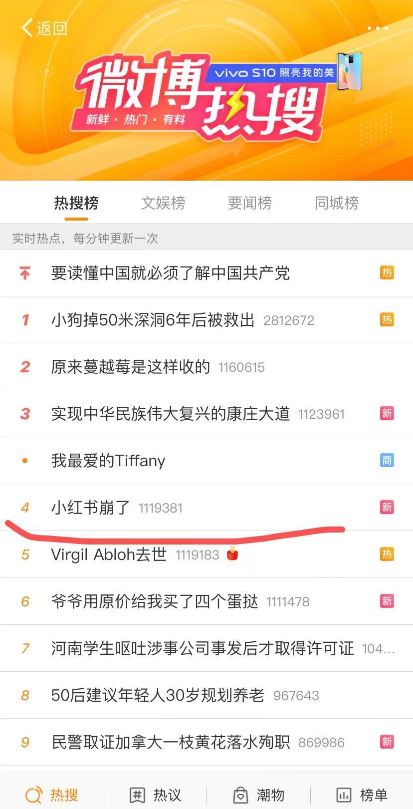 小红书App崩了上热搜，网友：换网重启卸载都不行
