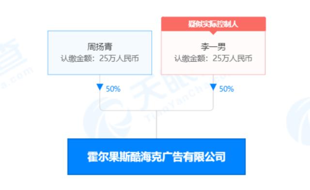 周扬青投资成立广告公司 经营范围含个人互联网直播服务