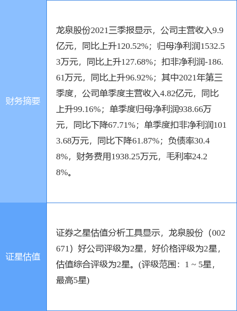 刘长杰相关股份转让事项终止(刘长杰股权质押)