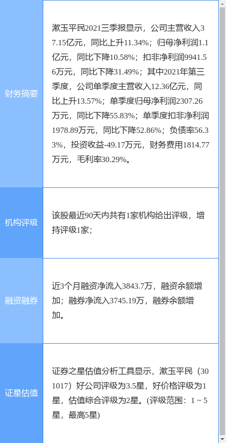 东北制药最新公告(东北制药最新消息新闻)