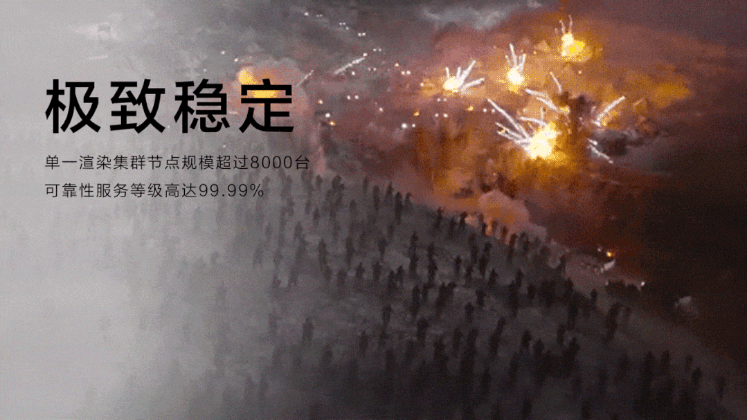 揭秘 |《长津湖》创30项纪录背后的“云”上之战