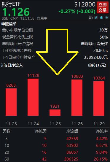 银行etf联接基金分红（工银平衡483003基金分红） 银行etf联接基金分红（工银均衡
483003基金分红）《工银etf链接基金》 基金动态