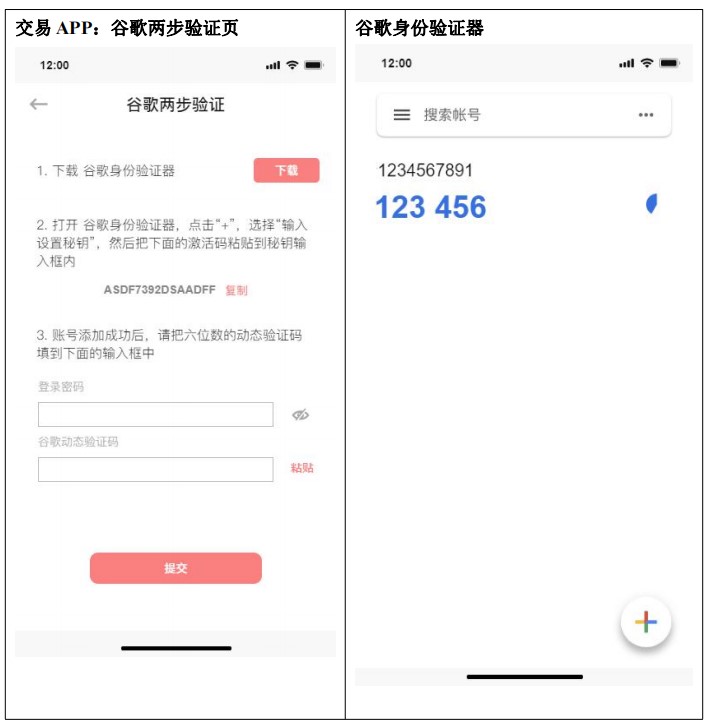 如何把谷歌两步验证设计到产品中