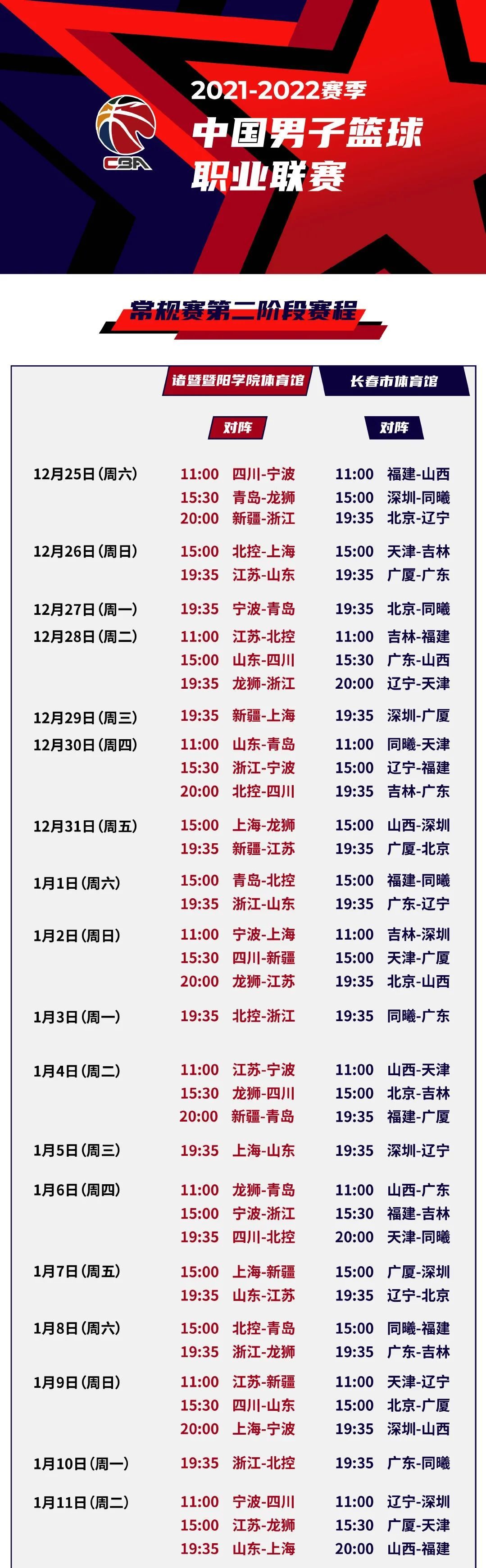 cba2021-2022赛程直播(2021-2022赛季CBA常规赛第二阶段赛程出炉)