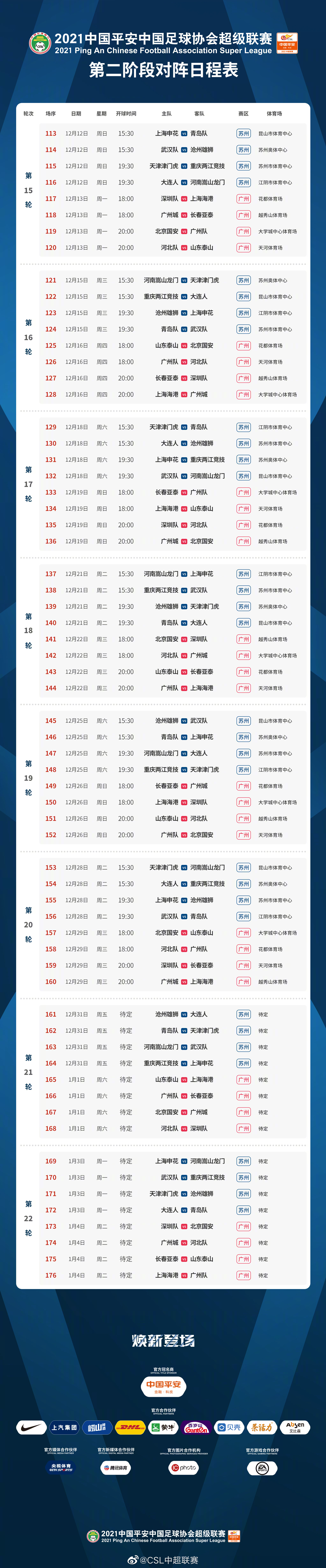 中超最新赛程保级组在哪里比赛(中超第二阶段赛程公布，北京国安首战广州队)