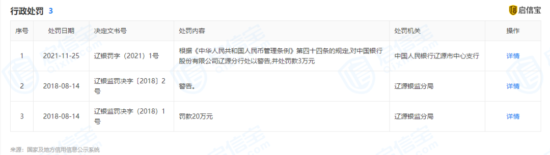 假人民币,
