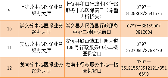 大学生医保为什么没卡（这些医保缴纳和退费问题）