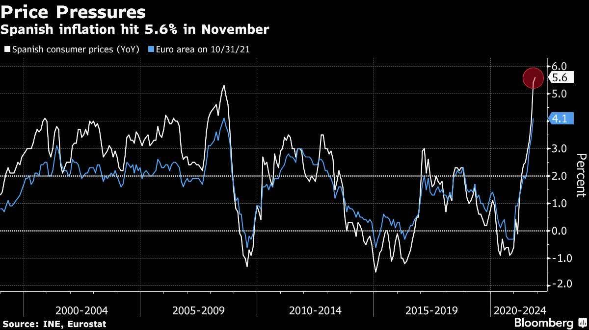 加密货币牛市中！比特币新历史高点或就在眼前