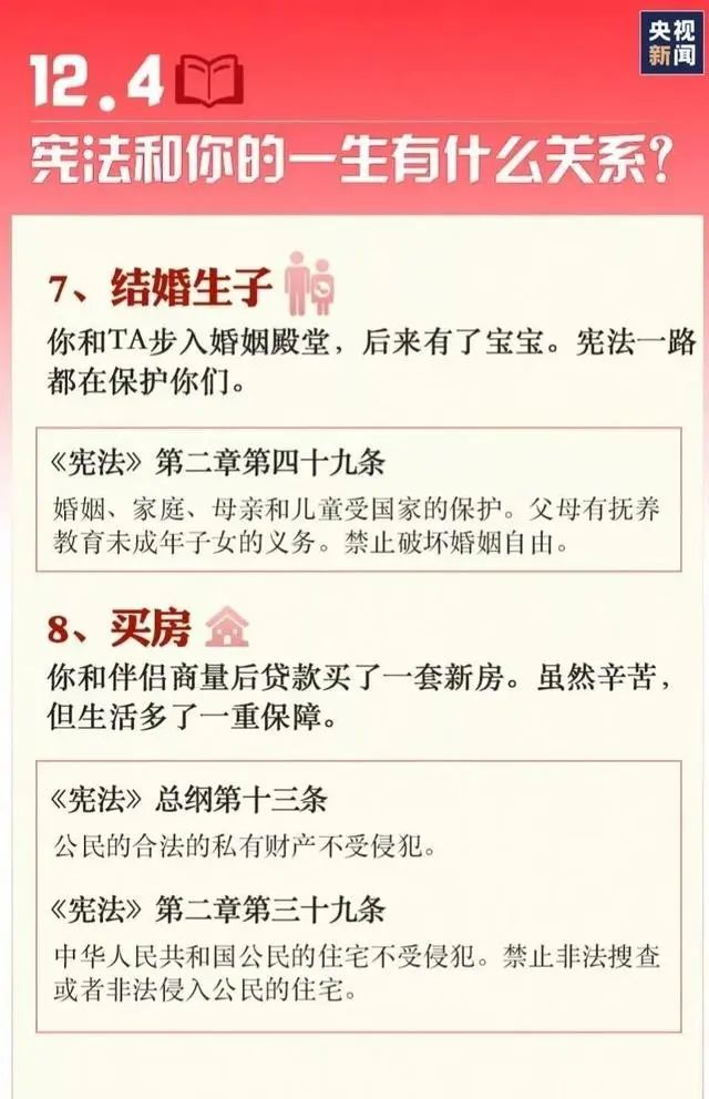 关于宪法，这些知识你要知道！