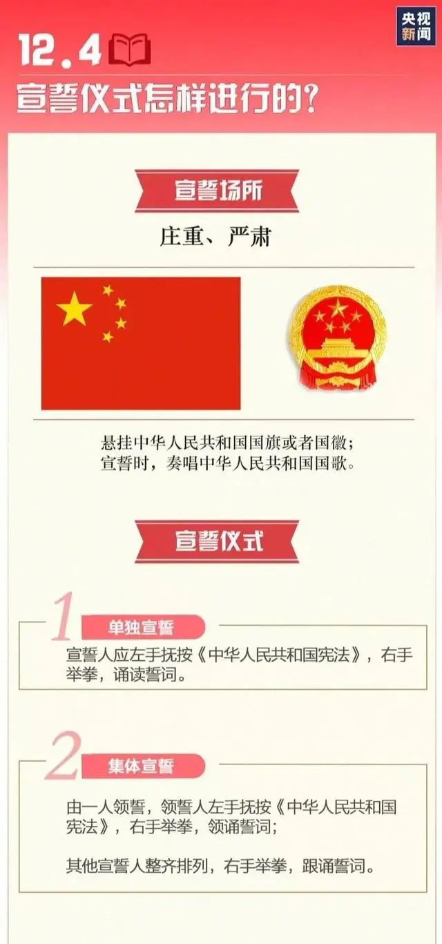 关于宪法，这些知识你要知道！