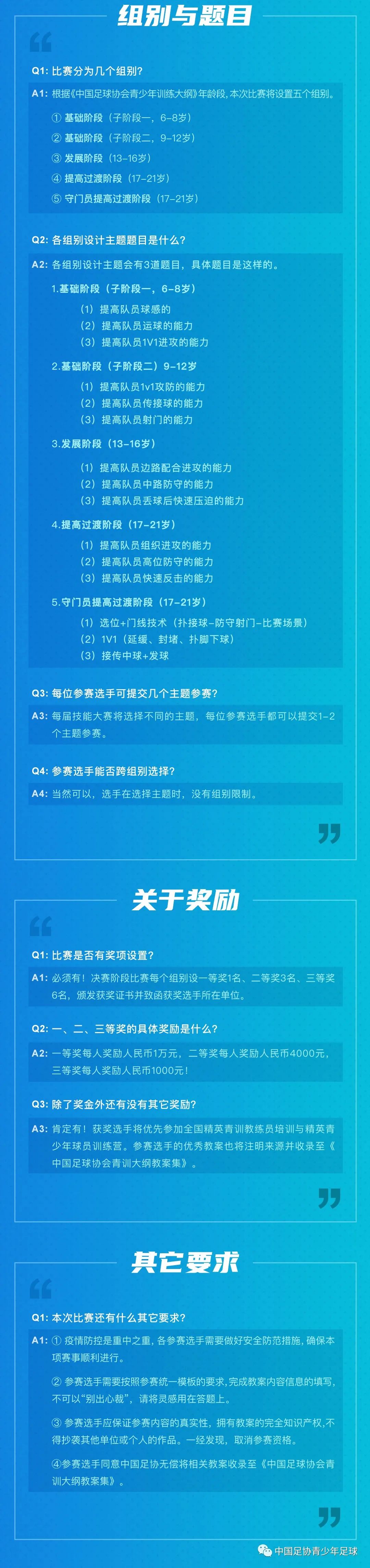 广州足球比赛哪里报名(首届青训教练员技能大赛正在火热进行中，赶紧报名吧)