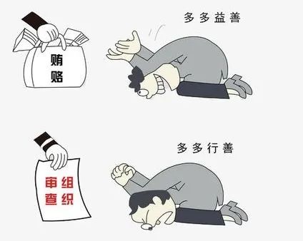 商业贿赂行为,商业贿赂行为案例