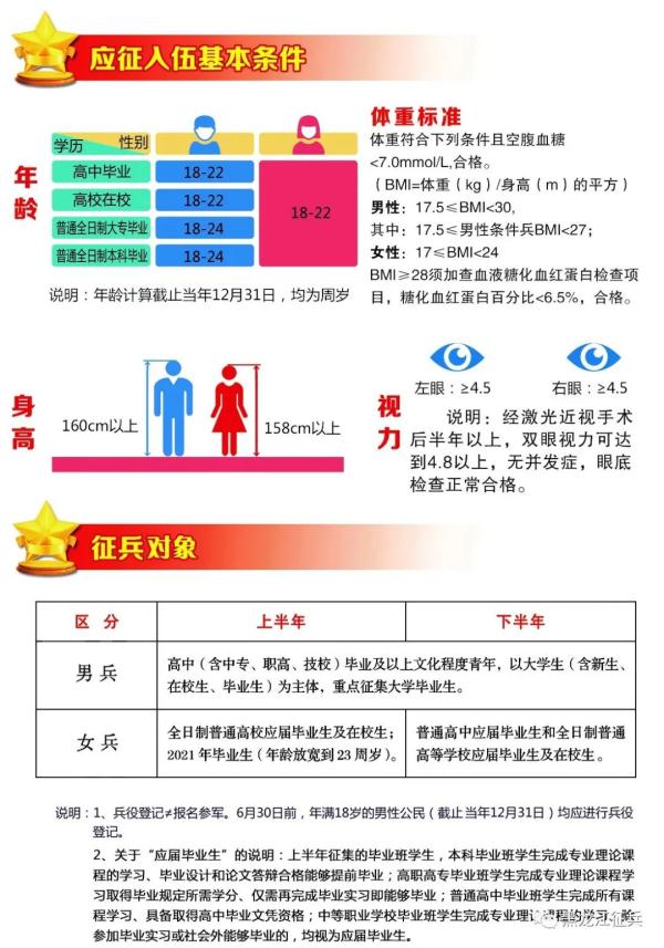 高校征兵,高校征兵时间