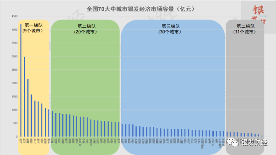 异地养老,异地养老保险怎么转回本地