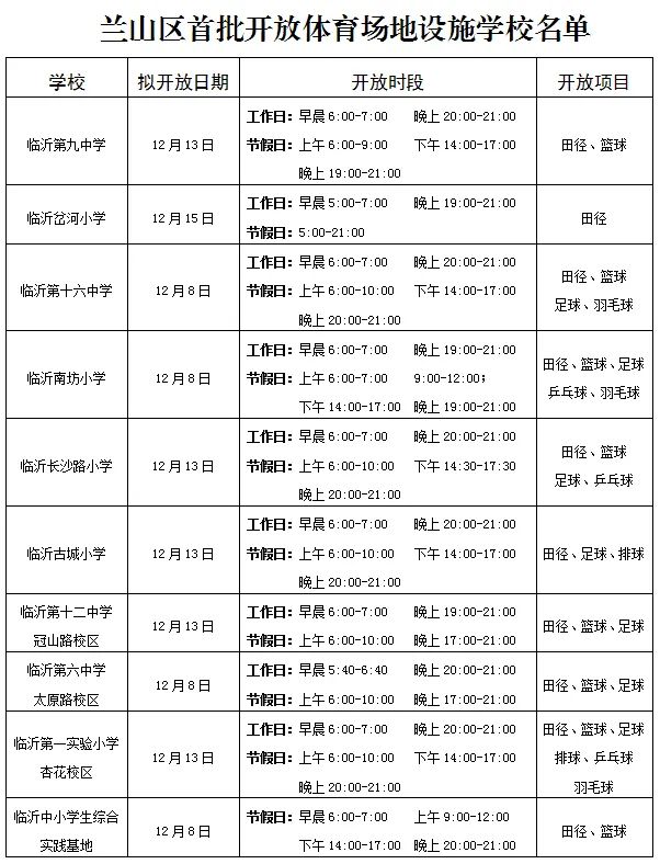 好消息！临沂15所！向社会开放！（名单）