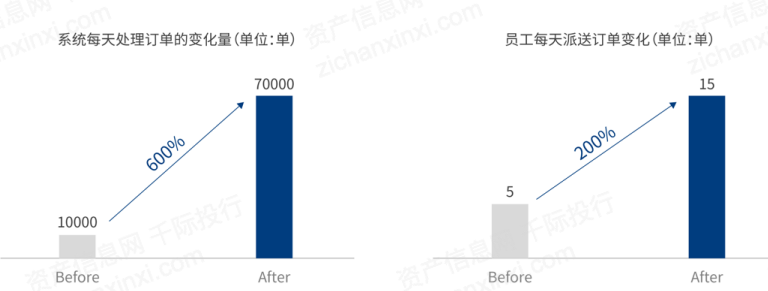 2021年云计算行业发展研究报告