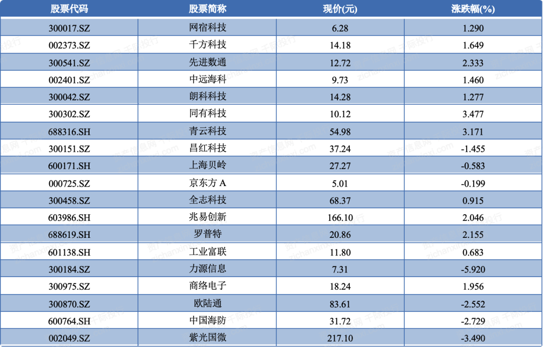 2021年云计算行业发展研究报告