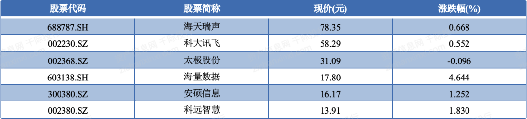 2021年云计算行业发展研究报告
