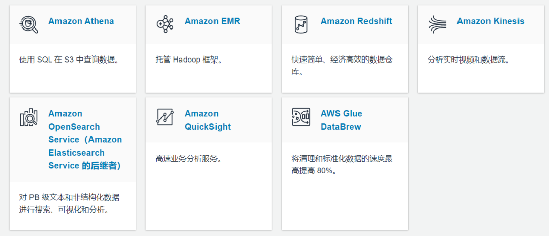 2021年云计算行业发展研究报告