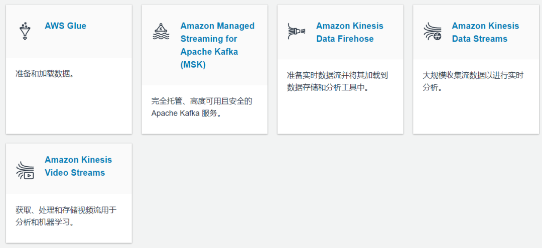 2021年云计算行业发展研究报告