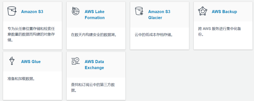 2021年云计算行业发展研究报告