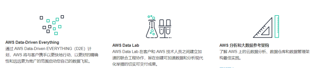2021年云计算行业发展研究报告