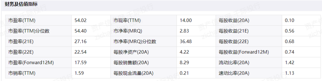 2021年云计算行业发展研究报告