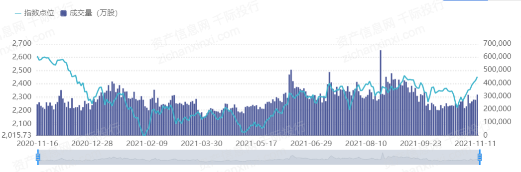 2021年云计算行业发展研究报告