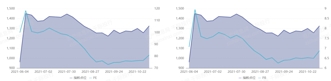 2021年云计算行业发展研究报告