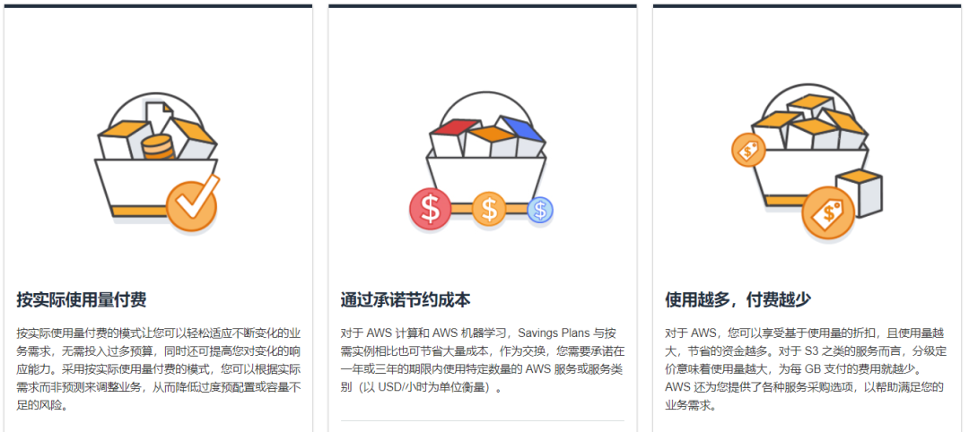 2021年云计算行业发展研究报告