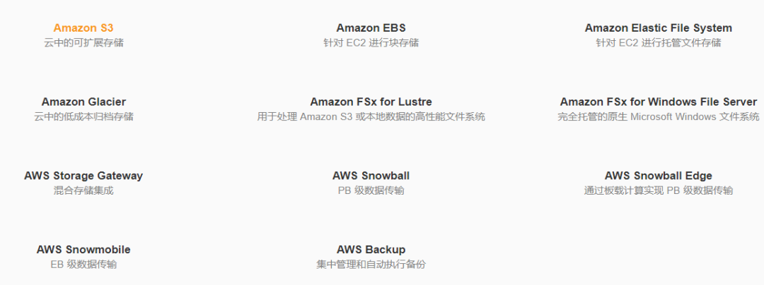 2021年云计算行业发展研究报告