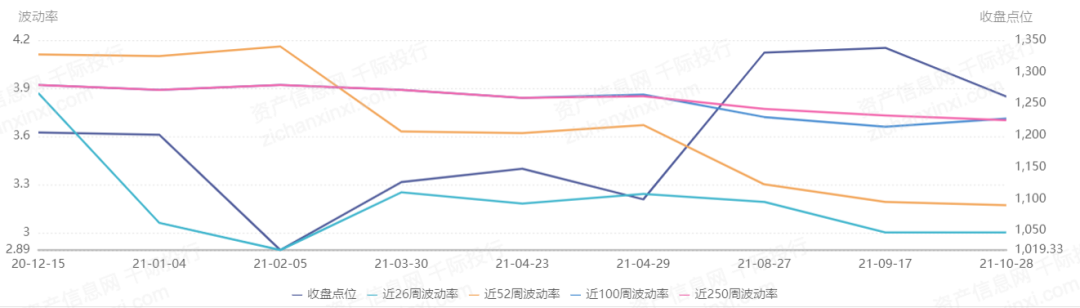 2021年云计算行业发展研究报告